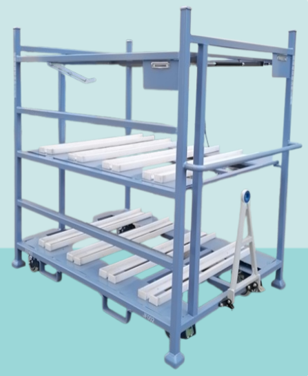 前端框架模块转动器具